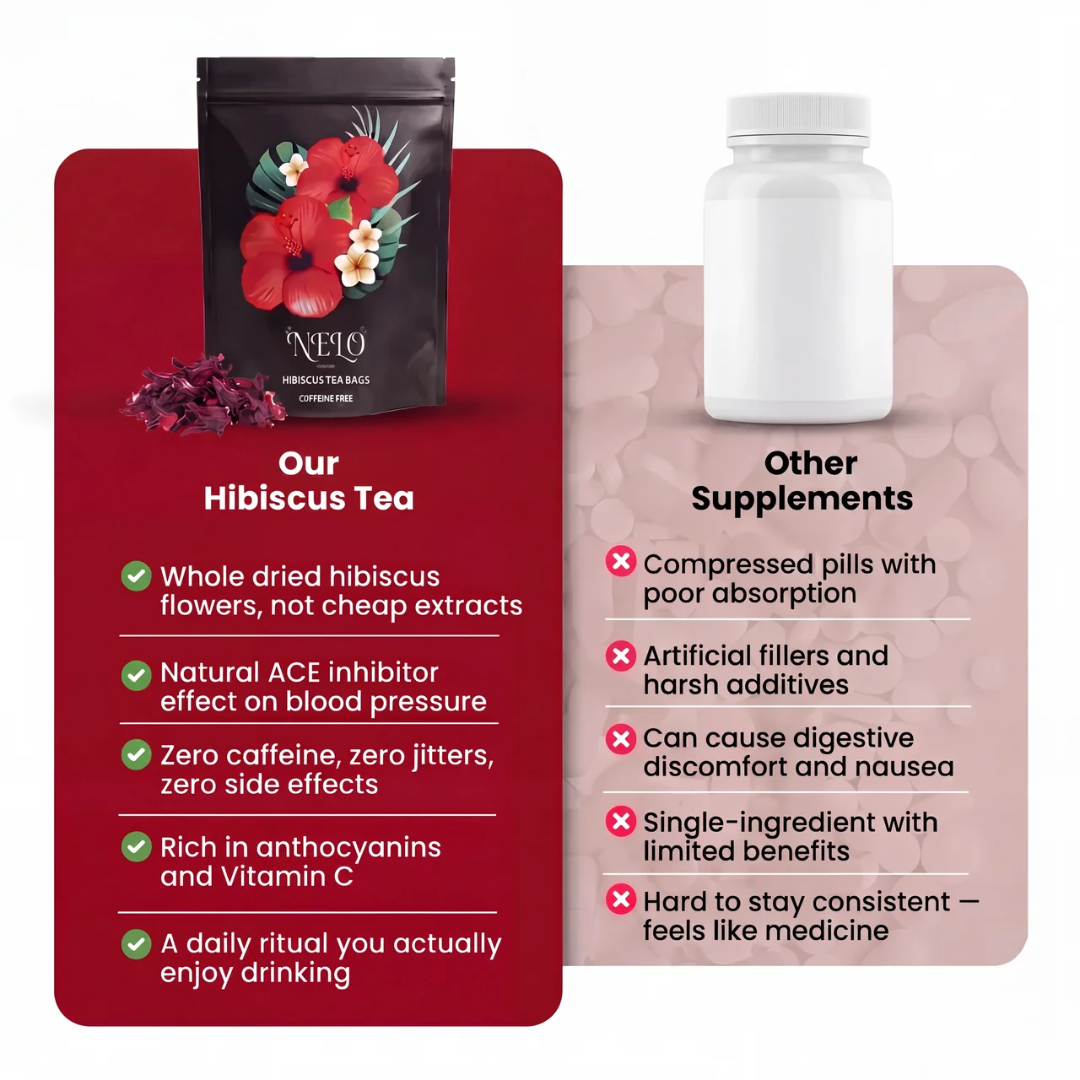 Organic Hibiscus Tea Bags