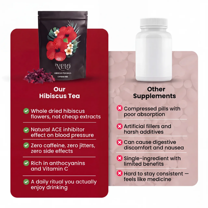 Organic Hibiscus Tea Bags